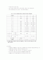 우리나라의 교육과정의 변천사 9페이지