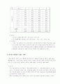 우리나라의 교육과정의 변천사 13페이지