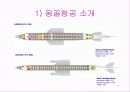 몽골항공 문제점 해결 7페이지