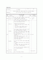 고등학교 문학중 호질 수업지도안 9페이지