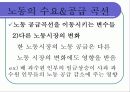 노동시장 12페이지