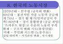 노동시장 24페이지