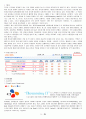 인터파크와 Cjmall의 비교 분석 1페이지