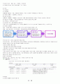 인터파크와 Cjmall의 비교 분석 12페이지