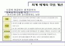 회계정보의 신뢰성 제고 방안 11페이지