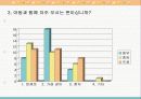 공공도서관과 환경별 공공도서관의 아동독서실태에 관한 보고서 23페이지