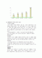 제왕절개술 3페이지