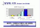 방향제 시장에서 중소기업의 돌파구를 위한 마케팅 제안서 6페이지