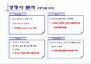 방향제 시장에서 중소기업의 돌파구를 위한 마케팅 제안서 18페이지