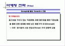 방향제 시장에서 중소기업의 돌파구를 위한 마케팅 제안서 31페이지