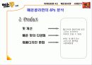 마케팅 - 빙그레 매운콩라면 사례분석 10페이지