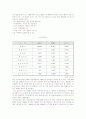 국제기업간 협상사례 10페이지