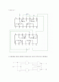 플리플롭의 내부 연결도와 진리표 실험 고찰 3페이지
