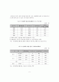 기여입학제 도입을 위한 함의 6페이지