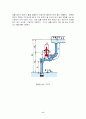 펌프의종류및특징 6페이지