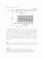 액체의비중 5페이지