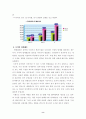 사이버 범죄 8페이지