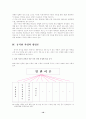 국제관계에 대한 일반적 이해를 위한 하나의 공식화 작업 10페이지