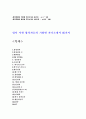 입사 지원 합격자들의 기업별/ 분야별 자기소개서 185가지 1페이지