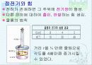 전기의 에너지 3페이지