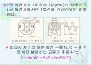 전기의 에너지 20페이지