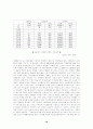 치매노인가족에 대한 이해 19페이지