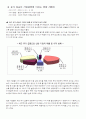 고유가 시대와 경제의 흐름 12페이지