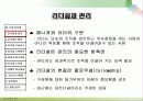 리더십에 대한 파워포인트 발표 자료 3페이지