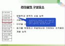 리더십에 대한 파워포인트 발표 자료 5페이지