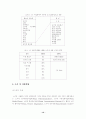 노키아의 성공요인 12페이지