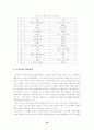 노키아의 성공요인 16페이지