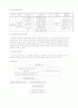 교과 교육론 교육학 학습 지도안 3페이지