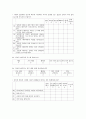 부부 관계 향상 프로그램 12페이지