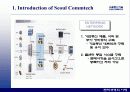 벤쳐경영의 이해-서울통신기술 사례를 통해 살펴본 벤쳐기업의 경영에 관한 전략적 분석 8페이지
