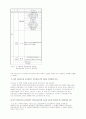 고등학교 상업정보에 대해서 5페이지