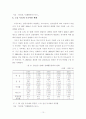 청년 취업난 완화를 위한 학교-노동시장 이행 지원체계 구축방안에 관한 연구 14페이지