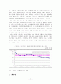 청년 취업난 완화를 위한 학교-노동시장 이행 지원체계 구축방안에 관한 연구 21페이지