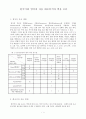 [음성학] 한국어와 영어의 자음 대조분석과 발음 오류 1페이지