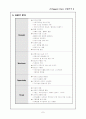 '하겐다즈' 경영사례분석 9페이지