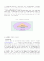 [모바일뱅킹]의 특성분석!!! 11페이지