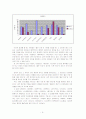 인상형성과 제 3자의 정보-얼굴을 보면 그 사람을 알 수 있다?? 8페이지