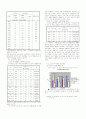 고령화 사회의 노인주거유형 및 개발방향 2페이지