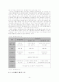 대학입시 제도개혁 및 2005 대학입시 FAQ 16페이지