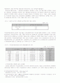 국민연금제도의 문제점 및 발전과제 7페이지