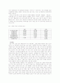 열대림 파괴에 의한 전 지구적 기후변화 문제 2페이지