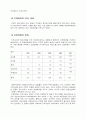 한국과 일본경제의 초기적 발전조건, 과정, 역사, 구조적 차이점 3페이지