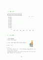 하이트 맥주 광고만들기!!! 14페이지