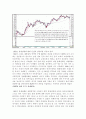 정치적 환경의 변화와 주가변동 5페이지