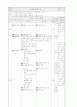 미래지향적 국어수업방안 17가지 사례 제시 13페이지