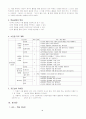 미래지향적 국어수업방안 17가지 사례 제시 29페이지